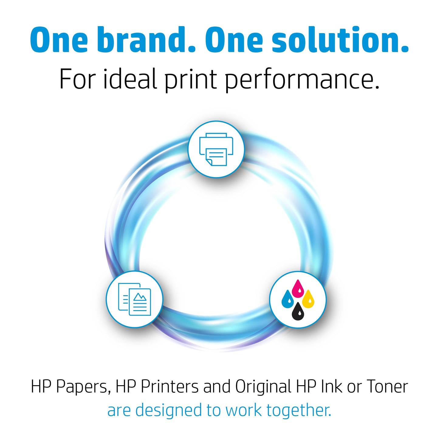 HP 05A Black Original LaserJet Toner Cartridge, CE505A